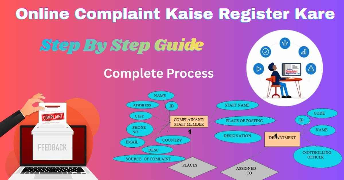 Online Complaint Kaise Register Kare